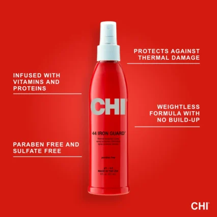 Chi 44 Iron Guard PROTECTOR TERMICO